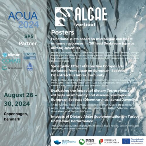 Innovation in Aquaculture: SP5 Promoters Highlight Microalgae Diets at AQUA24 in Copenhagen